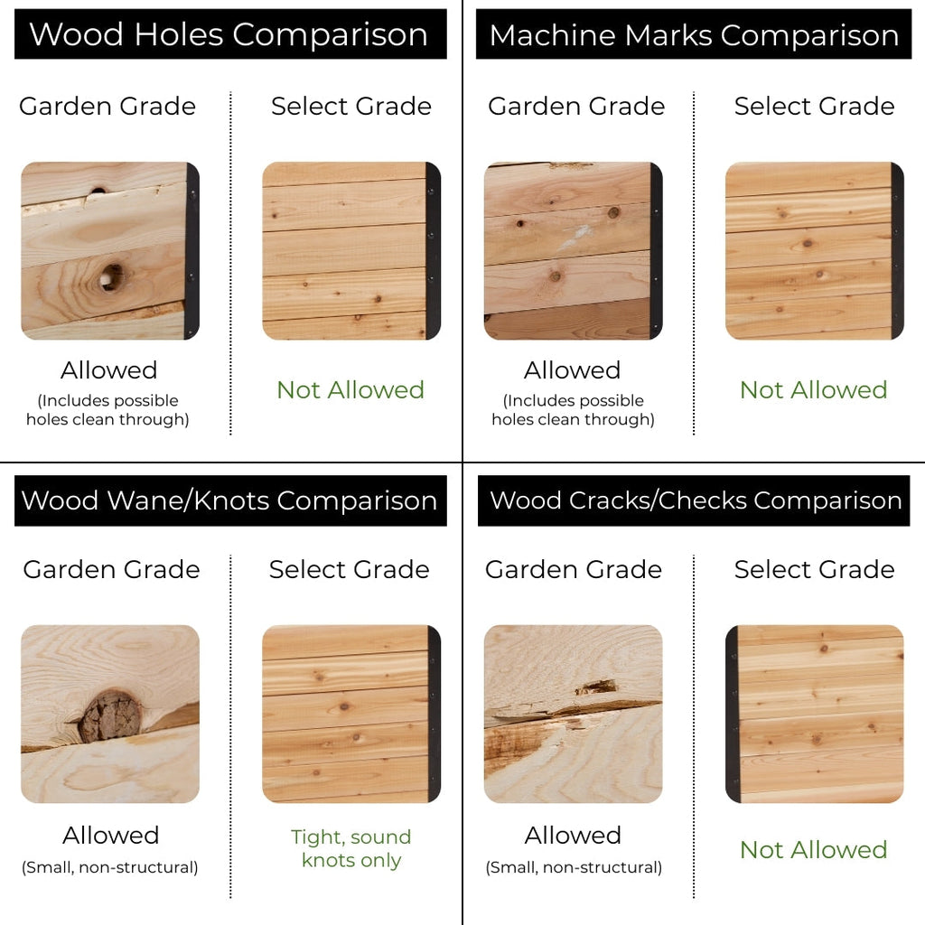 18″ x 24″ Raised Garden Bed - 30" TALL / Select Grade